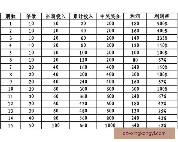 人工智能助力足彩预测周末竞彩投注技巧
